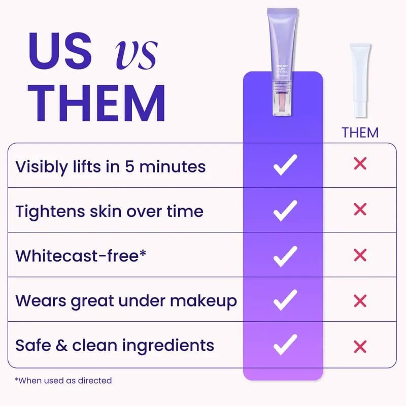 🔥NEW! Instant Lift Eye Gel – Anti-Aging for Puffiness, Bags, Wrinkles & Dark Circles