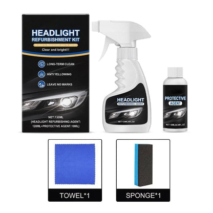 🚙✨Bring back the shine🔆Headlight Restoration Kit