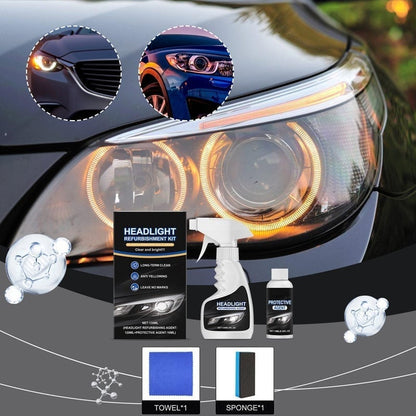 🚙✨Bring back the shine🔆Headlight Restoration Kit
