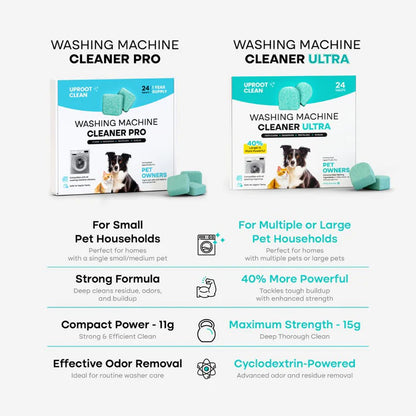 Washing Machine Cleaning Tablet