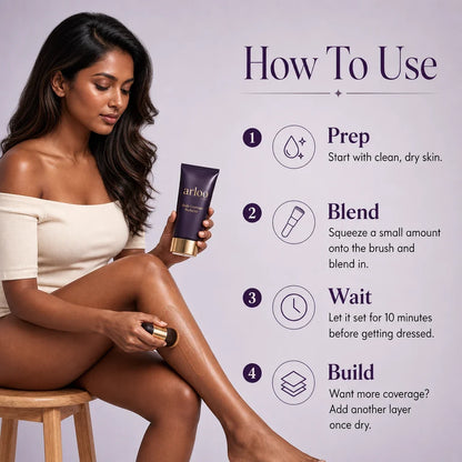 Arloo Body Coverage Perfector