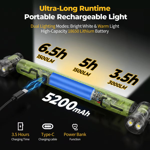 🎁 Father's Day Sale 49% OFF | 3000LM LED Magnetic Work Light Bar • 5200mAh Cordless • Hooks & Magnetic Base 🔧