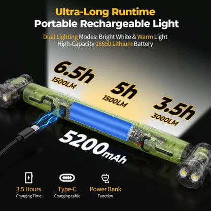 🎁 Father's Day Sale 49% OFF | 3000LM LED Magnetic Work Light Bar • 5200mAh Cordless • Hooks & Magnetic Base 🔧