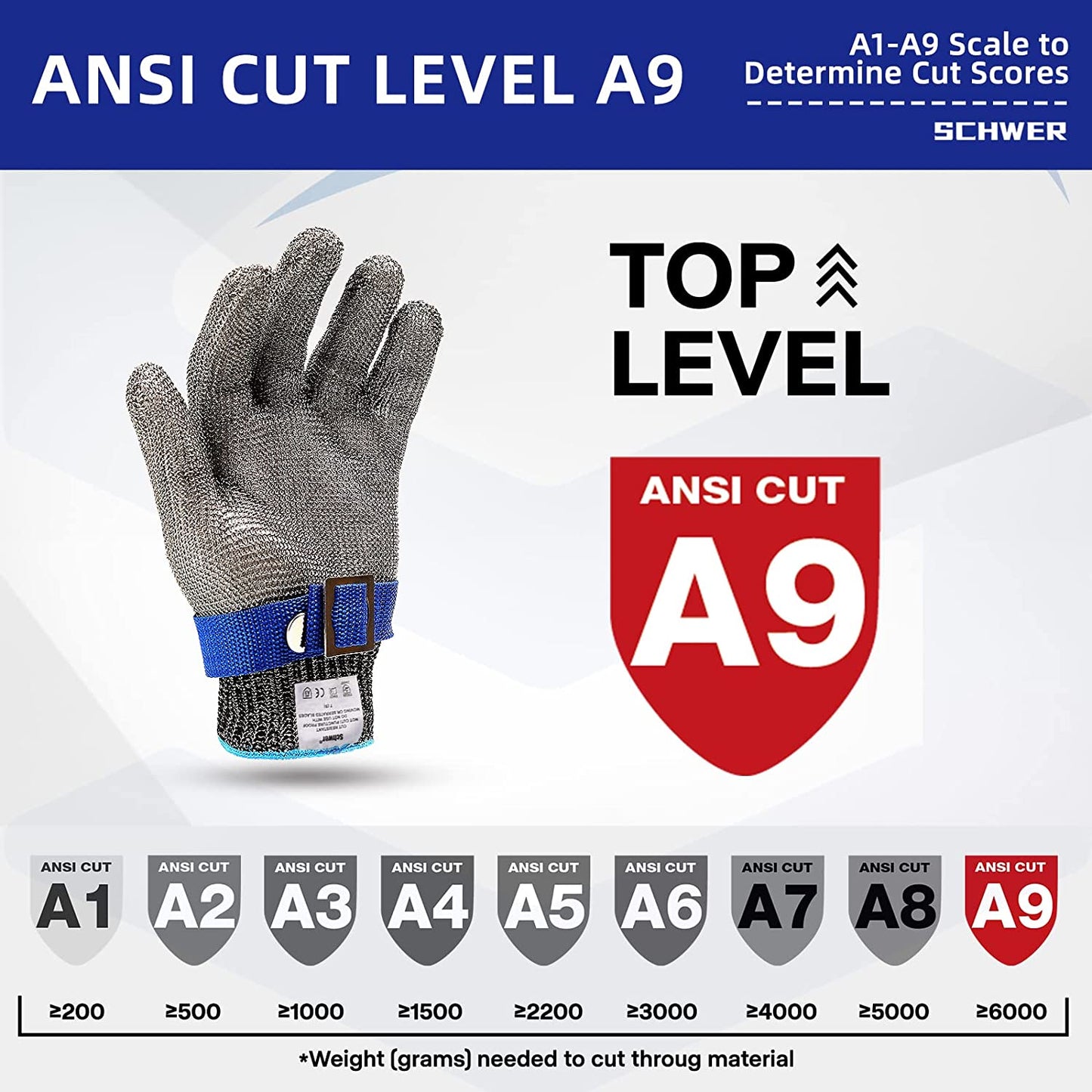 🧤 50% OFF NOW! 🥩 Stainless Steel Mesh Glove – Highest A9 cut level – Perfect for butchers & chefs – no more knife accidents! 🔪🚫