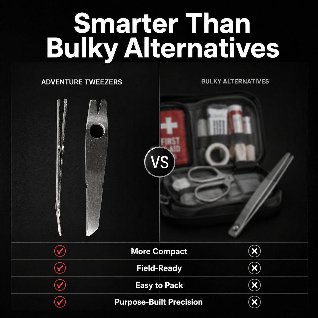 Adventure Tweezers – Your Pocket-Sized First Aid Hero for the Great Outdoors