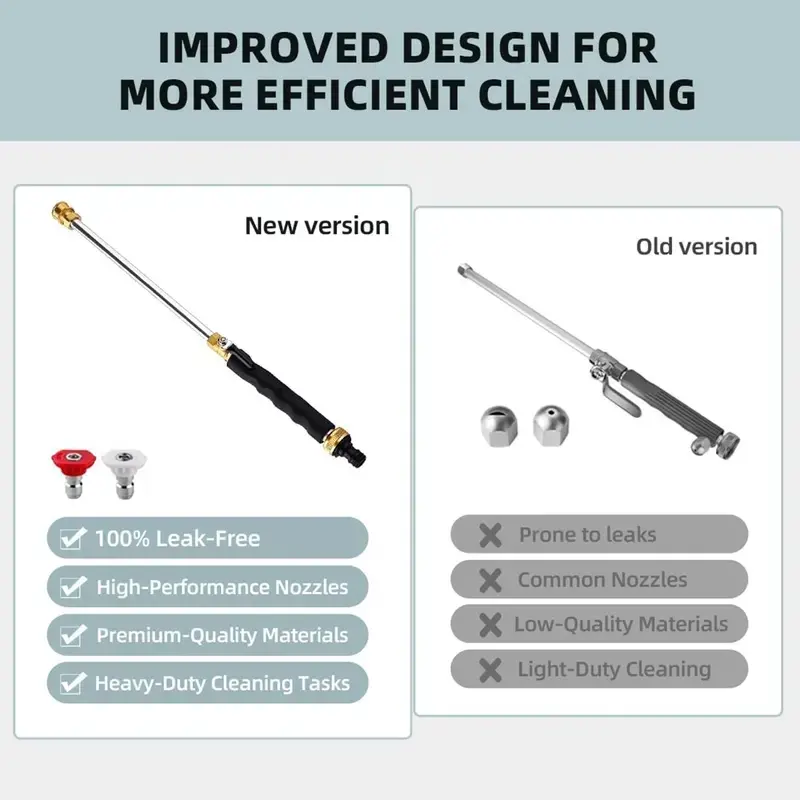 🔥[5𝟎% 𝐎𝐅𝐅 𝐋𝐀𝐒𝐓 𝐓𝐇𝐑𝐄𝐄 𝐃𝐀𝐘𝐒]Jet Nozzle Power Washer for Garden Hose, Includes 2 High-Pressure Nozzles and Quick Connectors | Hydro Jet High Pressure Washer Tools for Car Wash, Patio, Driveway & Outdoor Cleaning-JKL