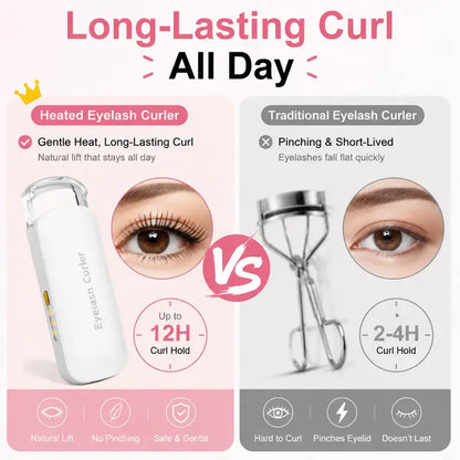 Thermal Eyelash Curler USB Rechargeable for Sensitive Skin