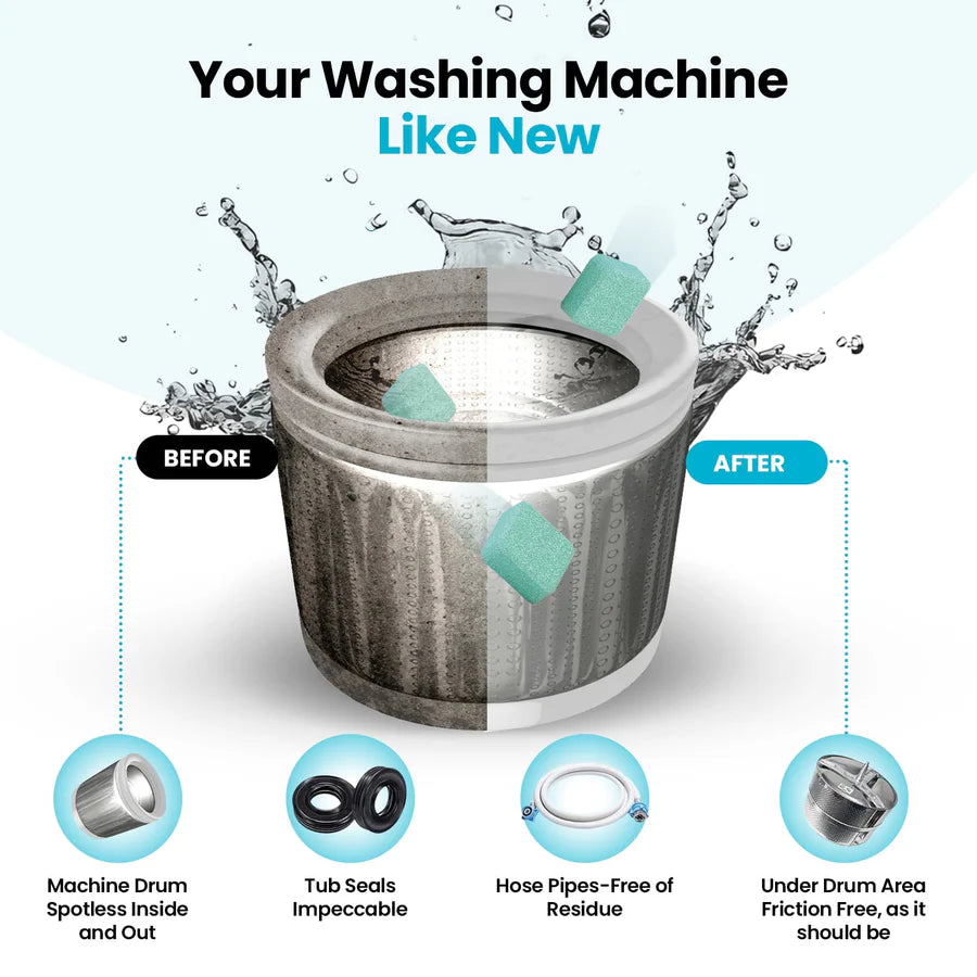 Washing Machine Cleaning Tablet