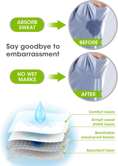 💧✨ Underarm Sweat Pads - PREMIUM QUALITY Fight Hyperhidrosis🛒