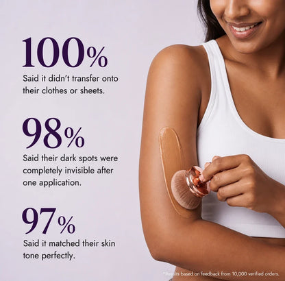 Arloo Body Coverage Perfector