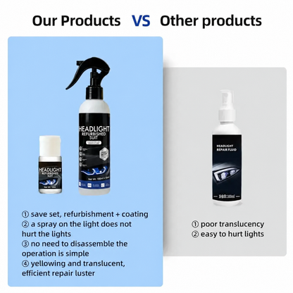 💡Headlamp Restoration Fluid with Crystalline Coating