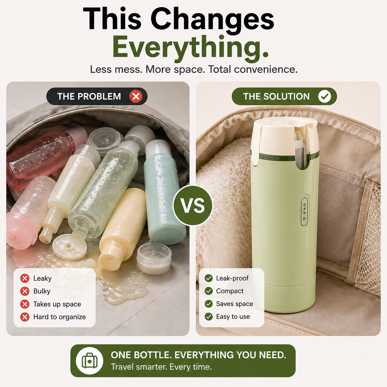 4-in-1 Leak-Proof Travel Dispenser