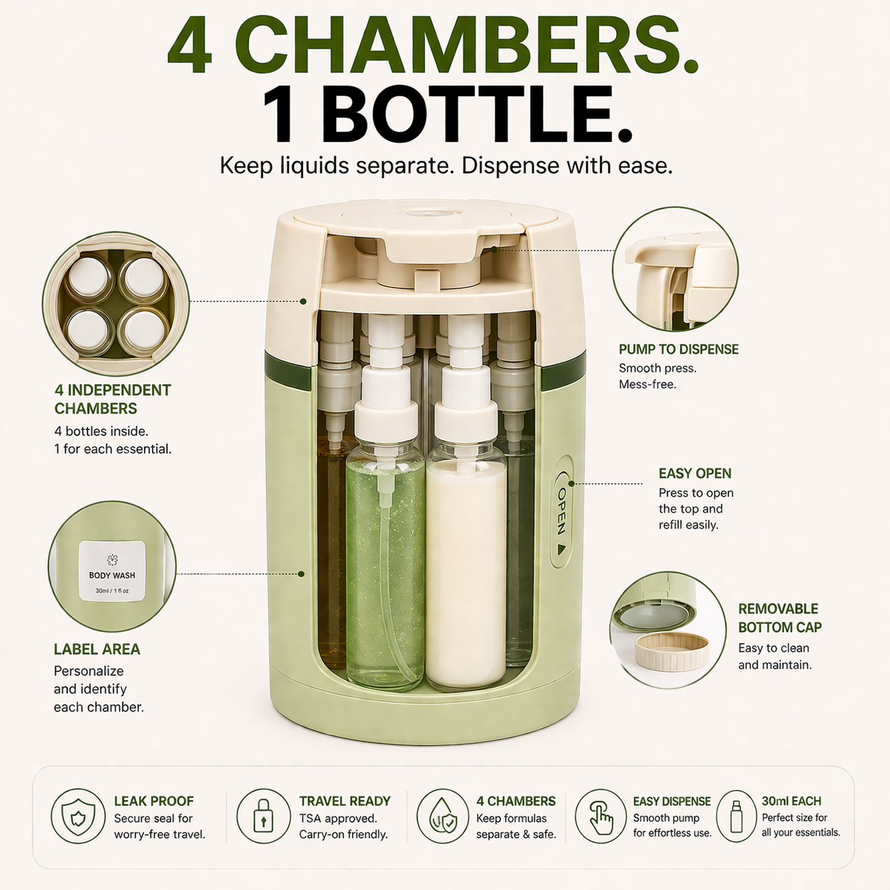 4-in-1 Leak-Proof Travel Dispenser
