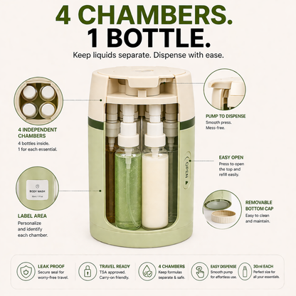 4-in-1 Leak-Proof Travel Dispenser