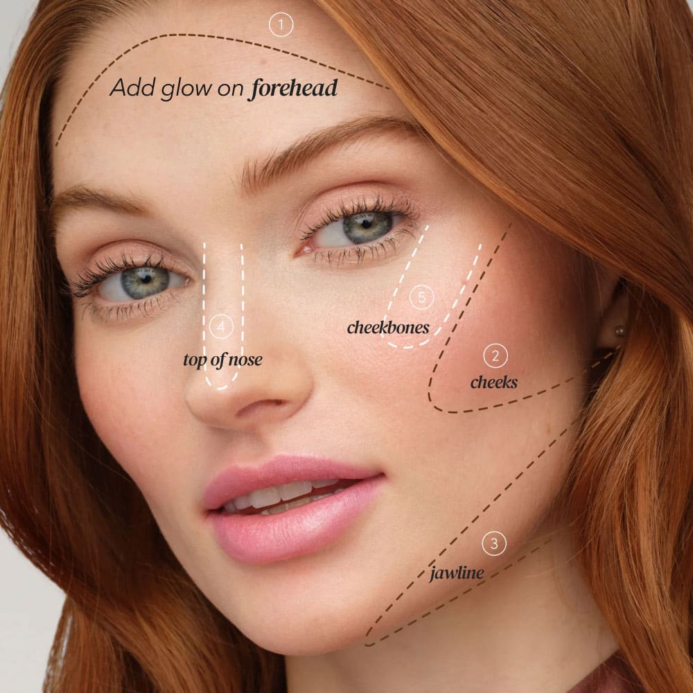 Glam in Seconds Eye & Cheek Palette