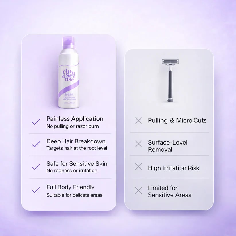 🔥LAST DAY 50% OFF🧴OUR+ Hair Removal Mousse