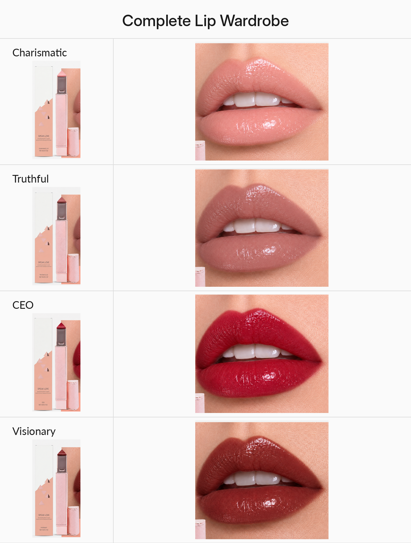 Complete Lip Wardrobe