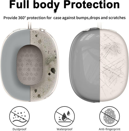 4 in 1 Silicone Case Cover for Headphones🎧