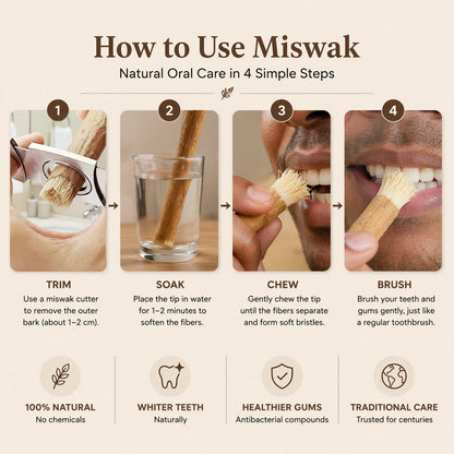 Natural  Toothbrush Sticks
