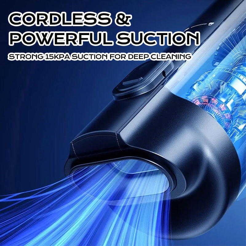 5-in-1 Smart Handheld Vacuum Cleaner Kit（50% Off & Free Shipping）