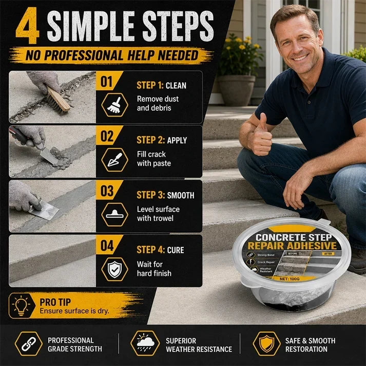 🥳2026 HOT SALE🥳💞50K+ SOLD!🧰🛠️ Concrete Step Repair Adhesive
